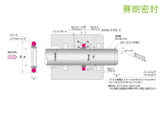 彈簧儲能密封